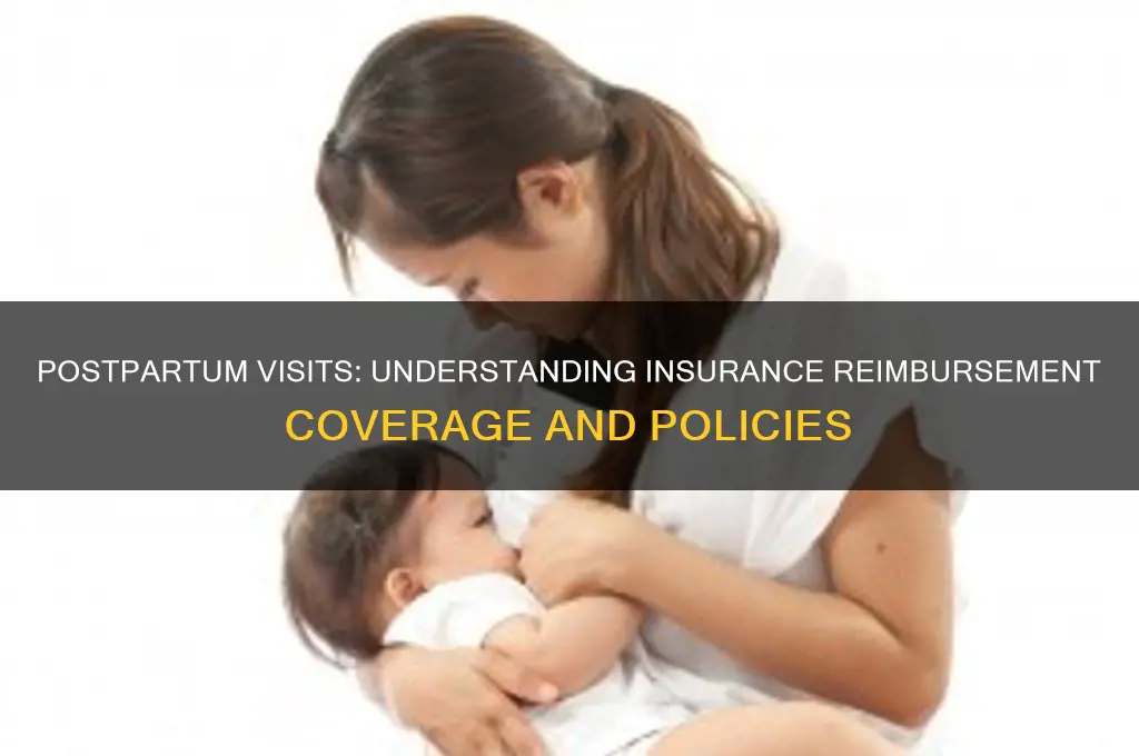 do all insurances reimburse for postpartum visits