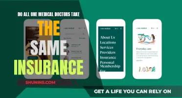 Medical Insurance: Does One-Size-Fit-All Work for Doctors?