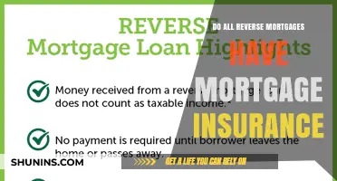 Reverse Mortgages: Mortgage Insurance, What You Need to Know