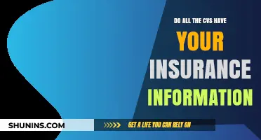 Does Your Insurance Info Automatically Sync with All CVS Locations?