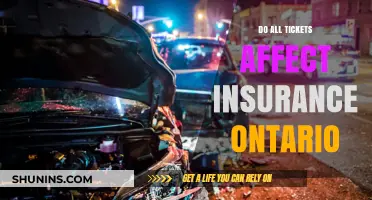 Traffic Tickets: Impacting Insurance Rates in Ontario?