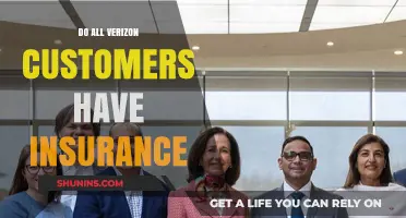 Verizon Customer Insurance: Do All Subscribers Automatically Have Coverage?