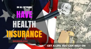 Do All Veterans Have Health Insurance? Exploring Coverage Gaps and Solutions