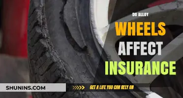 Alloy Wheels: Insurance Impact and Cost