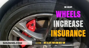 Do Alloy Wheels Impact Car Insurance Premiums? A Comprehensive Guide