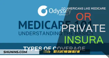Medicare vs Private Insurance: Americans' Preferences Explained