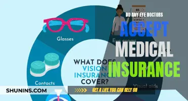 Eye Doctors and Medical Insurance: What's Covered?