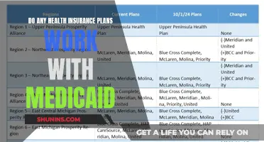 Medicaid and Health Insurance: Can They Work Together?