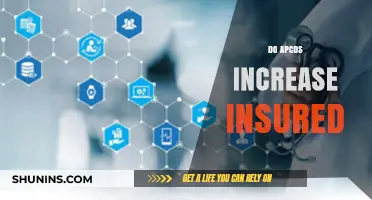 Do APCDs Boost Insured Rates? Exploring the Impact and Evidence