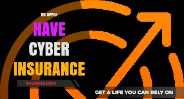 Does Apple Have Cyber Insurance? Exploring Tech Giant's Risk Mitigation Strategies