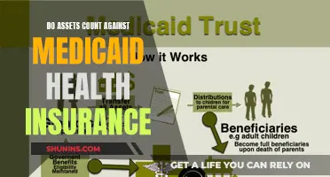 Understanding Medicaid: Asset Rules and Health Insurance Eligibility