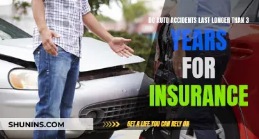 The Long-Lasting Impact of Auto Accidents: Insurance Claims and Beyond