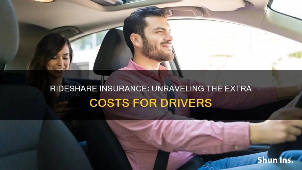 do auto insurance companies charge more for rideshare drivers