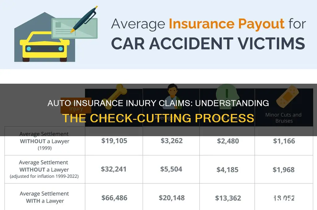 do auto insurance companies cut checks for injuries