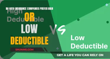 Auto Insurance Deductibles: High vs. Low – Which is the Better Option?