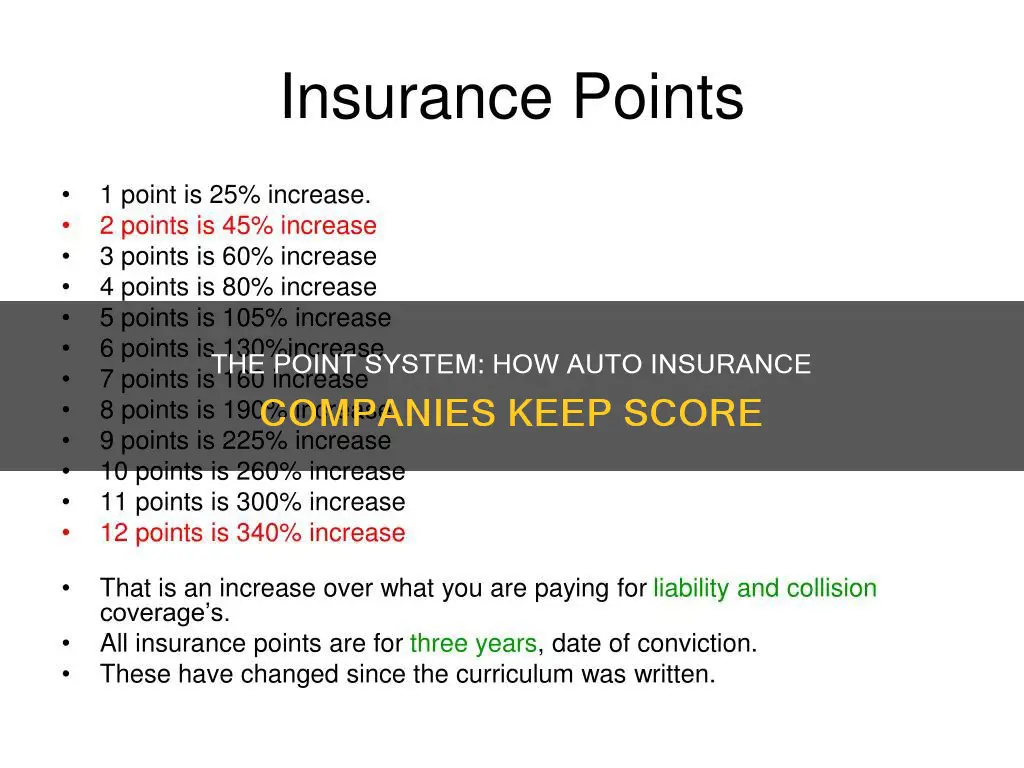 do auto insurance companies use a point system