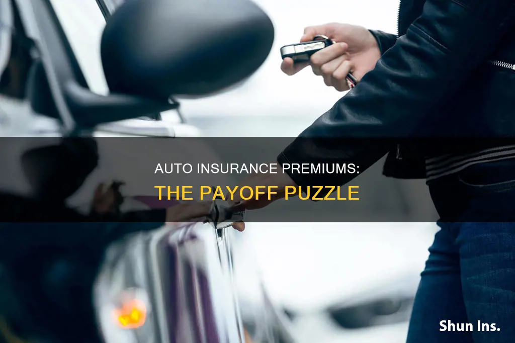 do auto insurance premiums decrease when vehicle is paid off