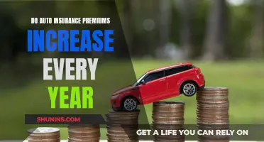 Auto Insurance Premiums: The Annual Creep