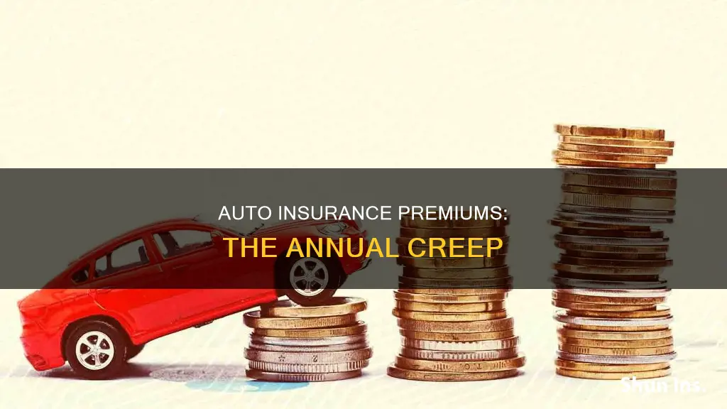 do auto insurance premiums increase every year