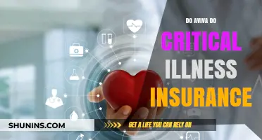 Does Aviva Offer Critical Illness Insurance? A Comprehensive Guide