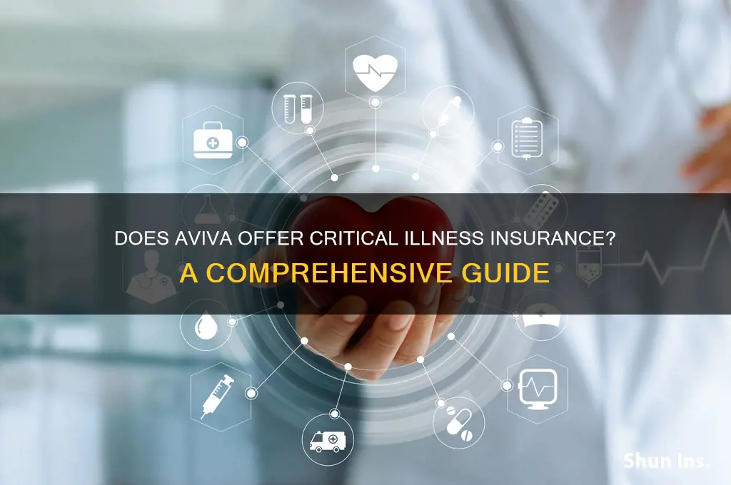do aviva do critical illness insurance