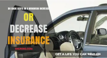 How Minivan Back Seats Impact Your Auto Insurance Premiums