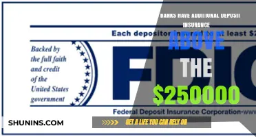 Deposit Insurance: Are Your Bank Savings Safe?