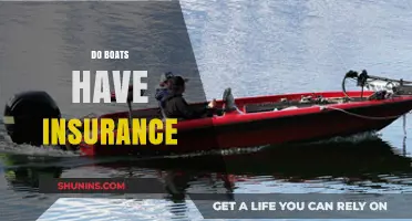 Do Boats Have Insurance? Understanding Marine Coverage and Protection
