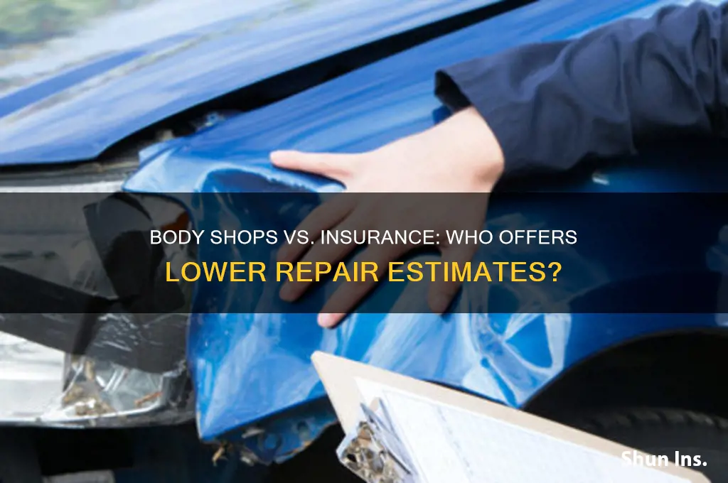 do body shops give lower estimates than insurance