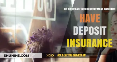 Retirement Accounts: Are Brokerage CDs Insured?