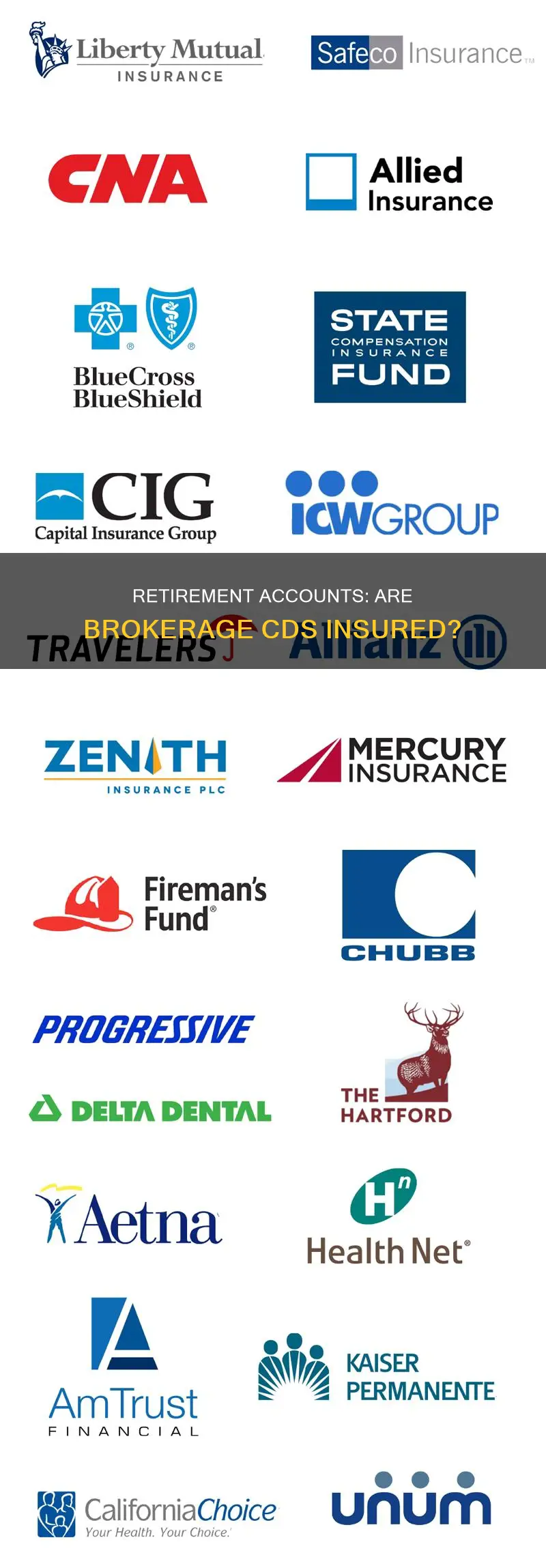 do brokerage cds in retirement accounts have deposit insurance