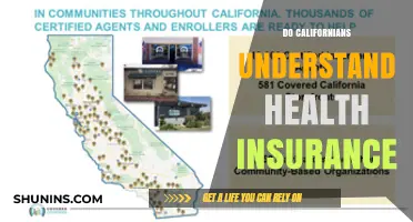 Do Californians Truly Grasp Their Health Insurance Coverage?