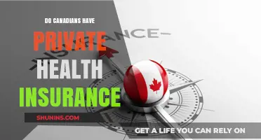 Do Canadians Have Private Health Insurance? Exploring Coverage Options