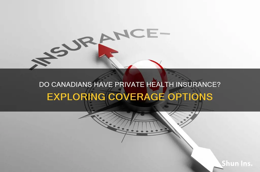 do canadians have private health insurance