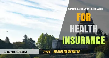 Capital Gains and Health Insurance: Are They Counted as Income?