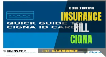 Understanding Your Cigna Insurance Bill: A Breakdown of Charges and Coverage