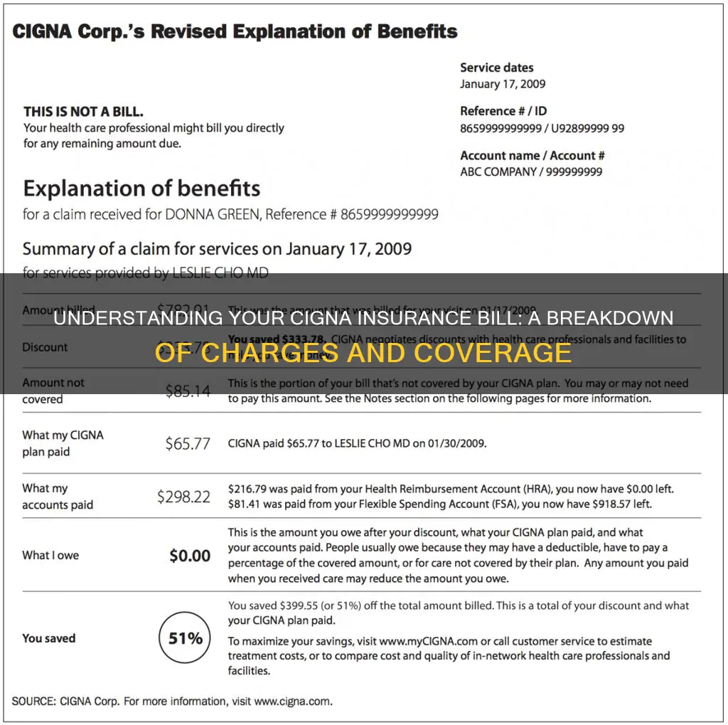 do charges show up on insurance bill cigna