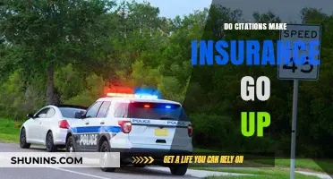 Citations: How They Impact Your Insurance Rates