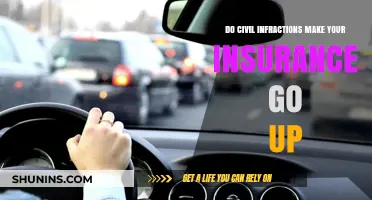 Civil Infractions: How They Impact Your Insurance Rates