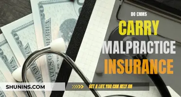 CNMs: Malpractice Insurance — Necessary?