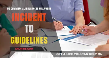 Understanding Commercial Insurance Incident-To Guidelines