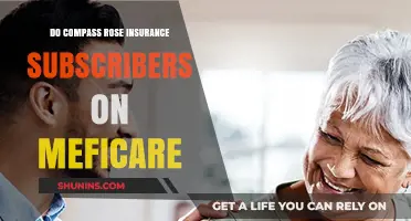 Compass Rose Insurance and Medicare: What Subscribers Need to Know