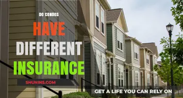 Condo Insurance: What Sets It Apart?