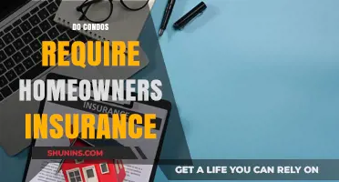 Condo Insurance: What You Need to Know