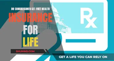 Congressional Health Benefits: Free Insurance for Life?