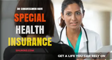 Congressmen's Health Insurance: Special Coverage or Standard Benefits?