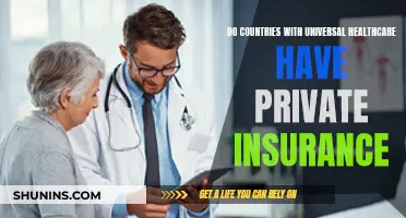 Universal Healthcare and Private Insurance: A Global Perspective