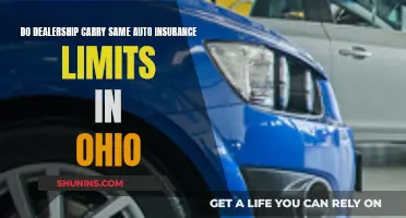 Auto Insurance Limits: Understanding Dealership Policies in Ohio