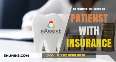How Insurance Impacts Dentists' Profitability