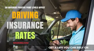 Positive Points: Impacting Insurance Rates?